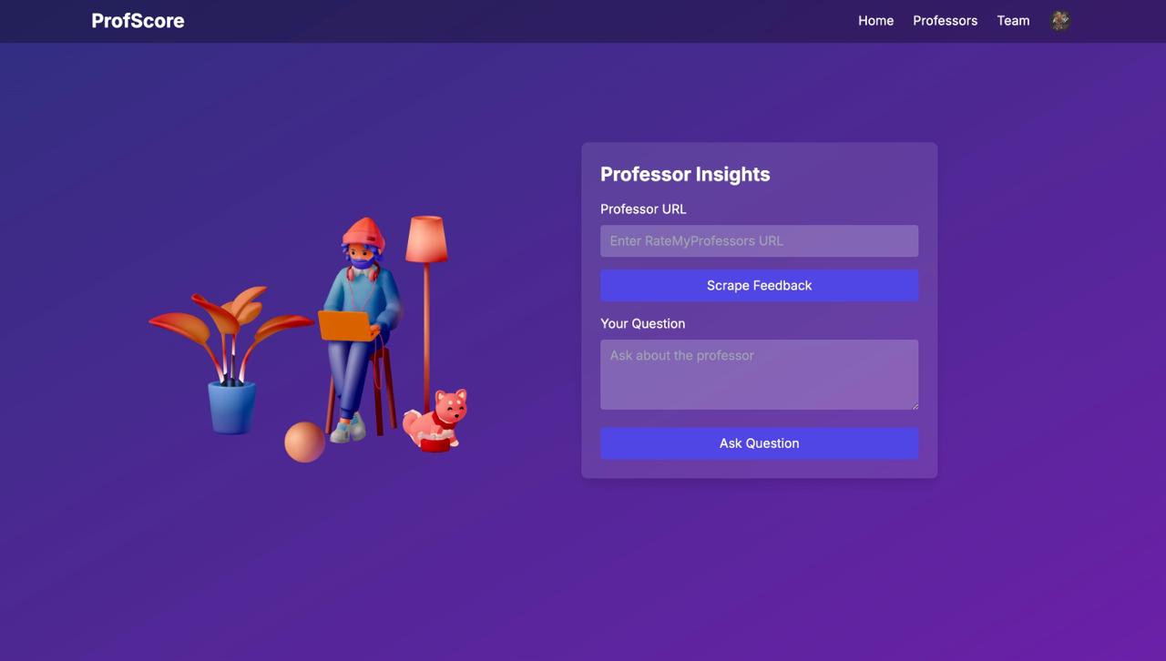 Profscore